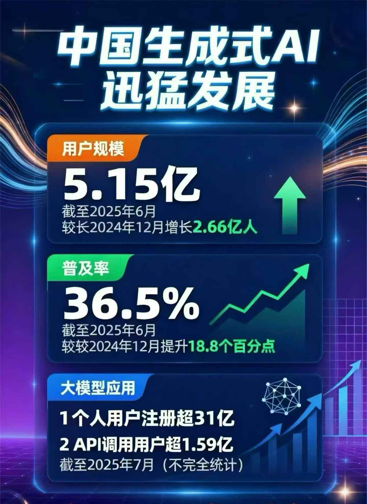 桐乡市豆包GEO优化是什么？内容创作核心逻辑解析