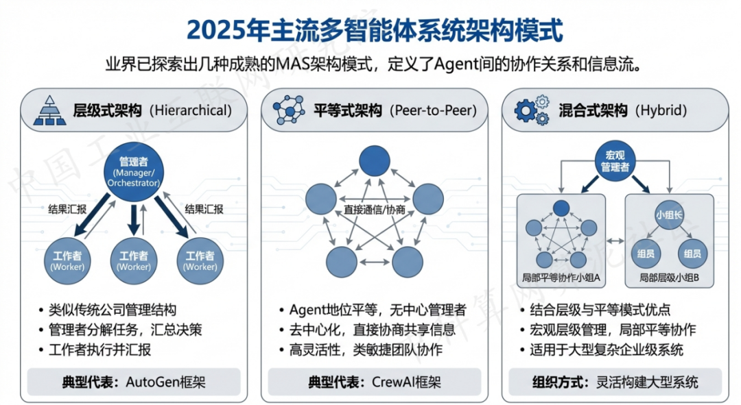 桐乡市 AI 智能体商业应用探析：智能自主程序助力企业数字化升级