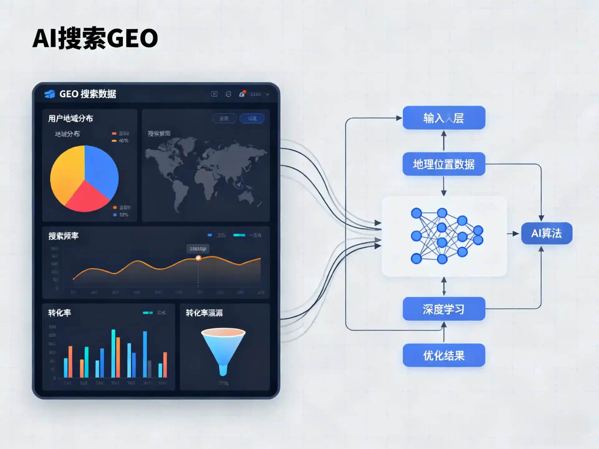 桐乡市GEO优化服务商该如何筛选？生成式引擎优化行业实践观察